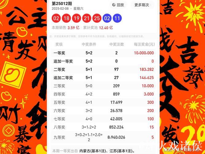 今日历史回顾:大乐透1月17日历年开奖号码一览 今日历史回顾:大乐透1月17日历年开奖号码一览