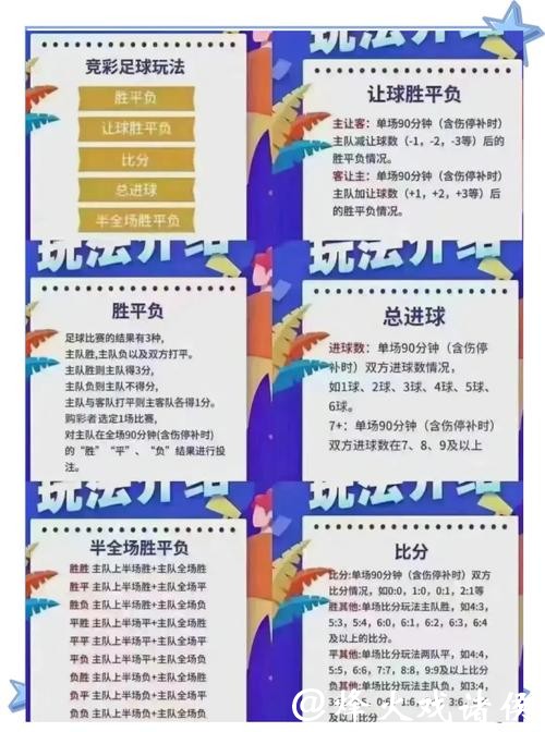 世界杯买球入口玩法多样全解析 世界杯买球入口玩法多样全解析