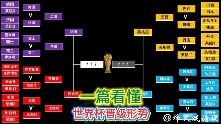 世界杯下注入口全攻略，轻松赢奖金