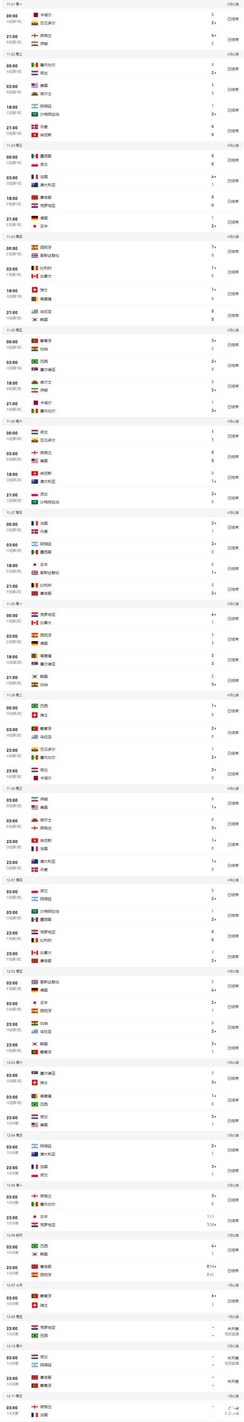 世界杯安全下注平台:全球可信网站排名 世界杯安全下注平台:全球可信网站排名