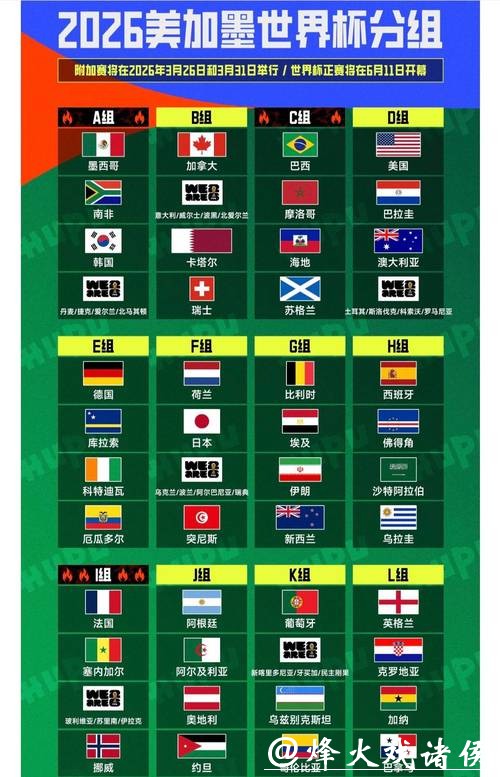 世界杯安全下注平台:全球可信网站排名 世界杯安全下注平台:全球可信网站排名