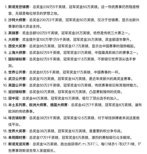 世界杯买球:各类投注方式详解对比 世界杯买球:各类投注方式详解对比