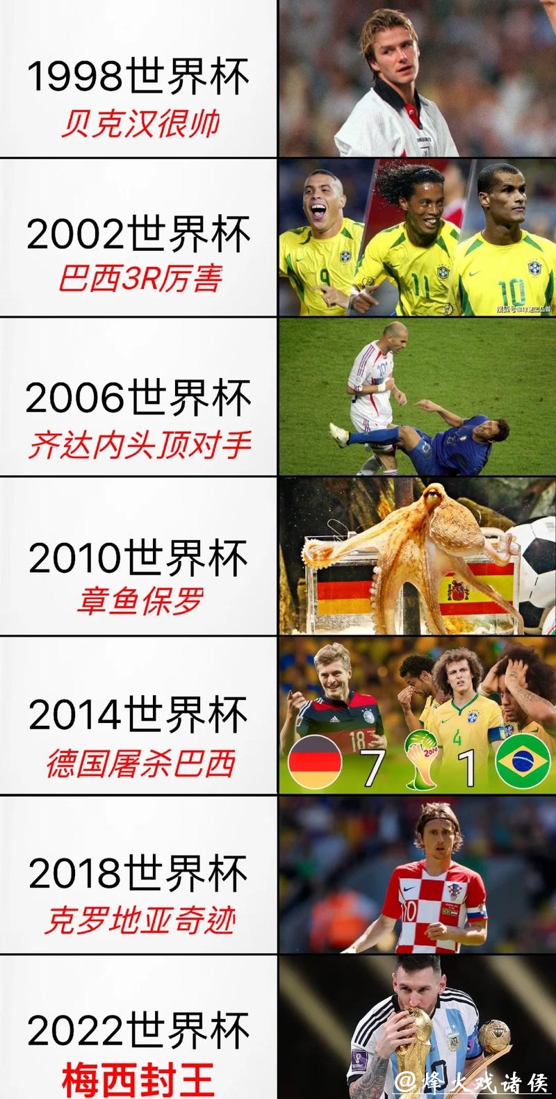 世界杯外围赛经典比赛回顾与分析