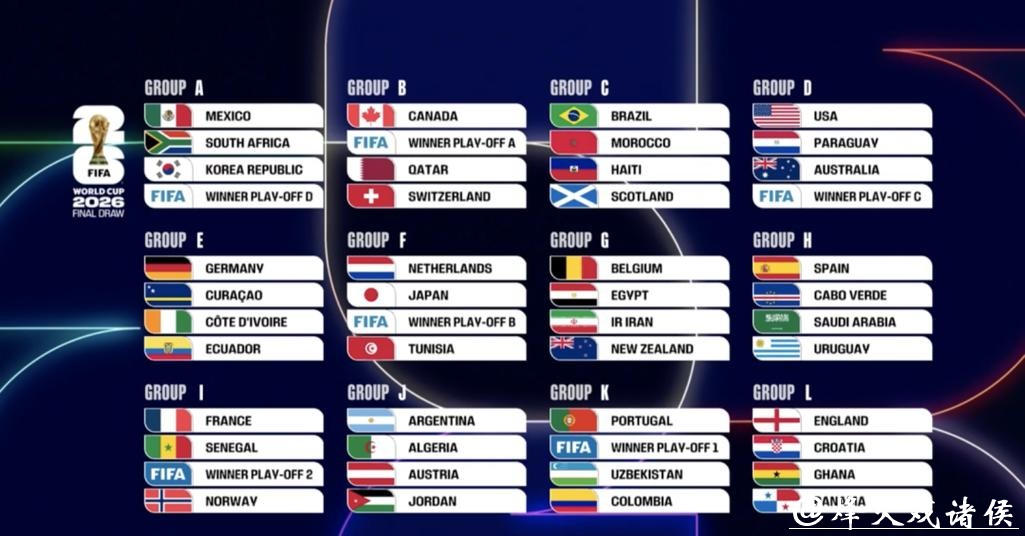 2026世界杯比分：从小组赛到总决赛