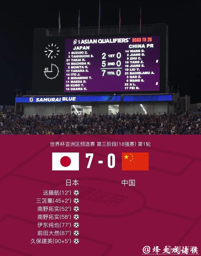 世界杯让球站：专业数据支持决策