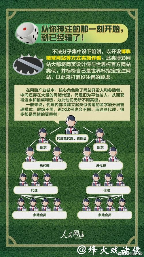 世界杯买球：博彩行业的黑科技揭秘