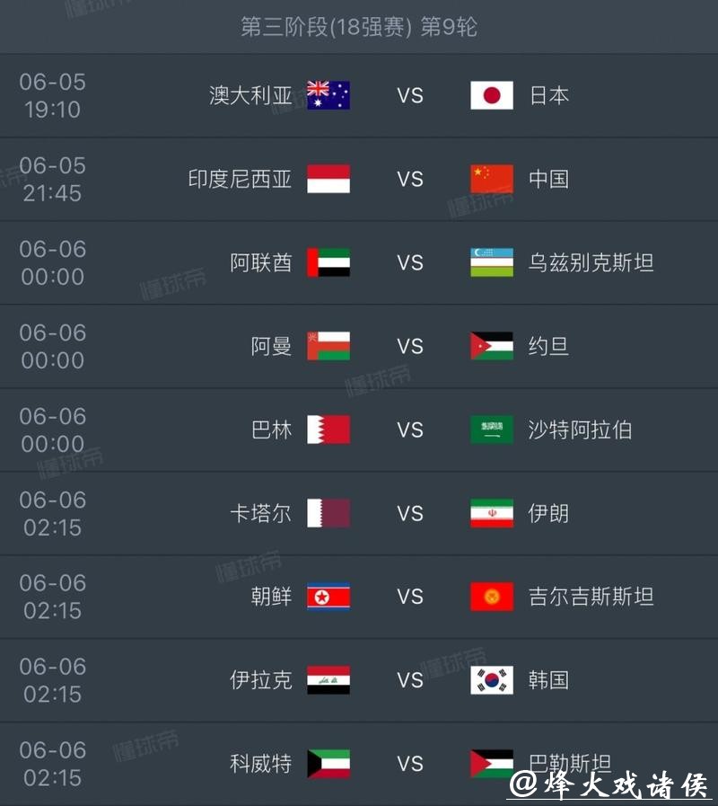 2026世界杯比分：历史经典对决比分回忆