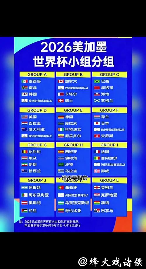 2026世界杯比分：赛季各轮比分揭秘