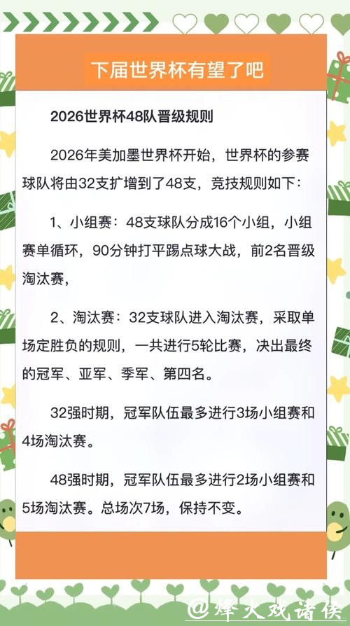 掌握2026世界杯投注规则必备技巧