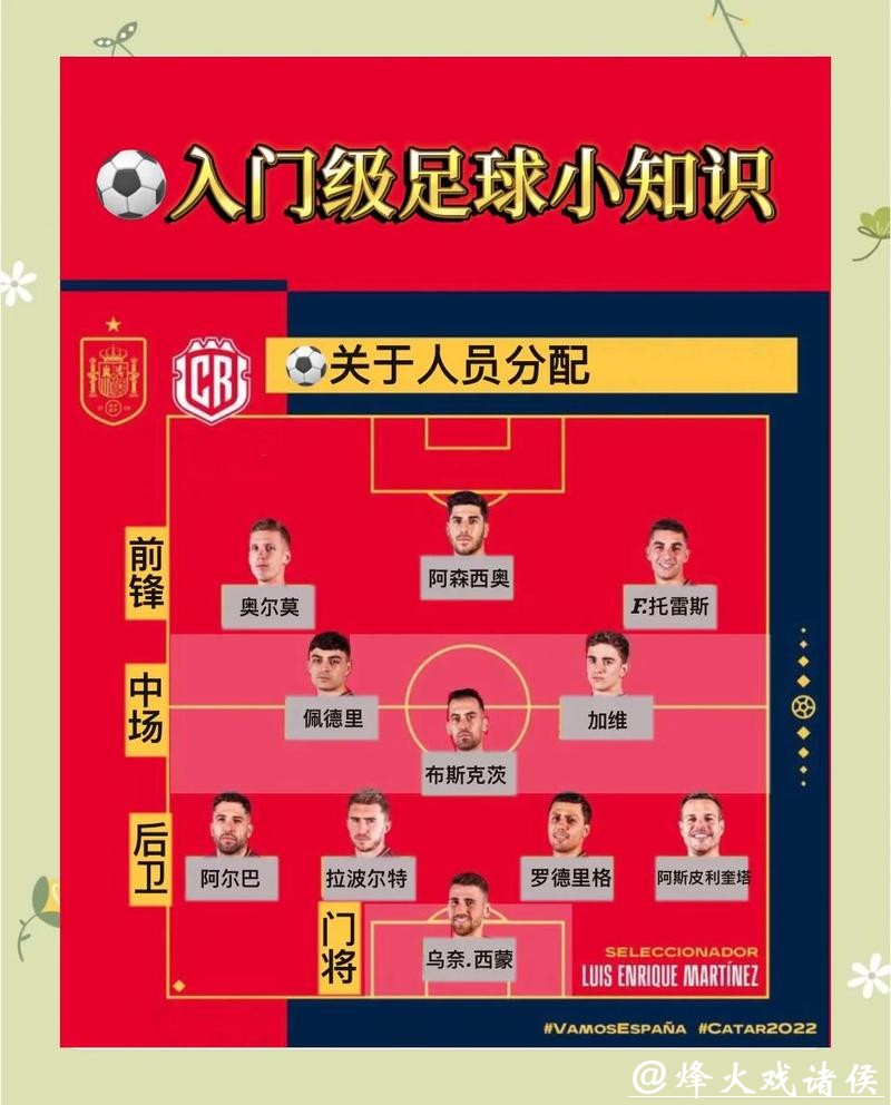 世界杯投注实用建议与规划技巧