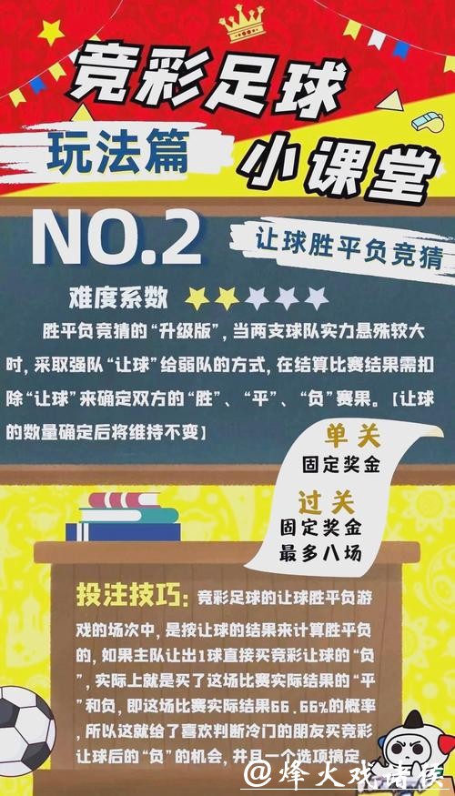 世界杯竞彩投注技巧,避免常见陷阱 世界杯竞彩投注技巧,避免常见陷阱