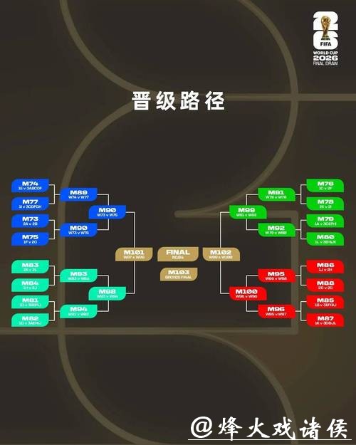 2026世界杯投注规则:不同国家法规的异同对比 2026世界杯投注规则:不同国家法规的异同对比