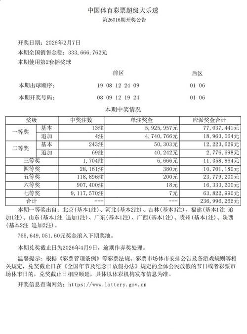 2026世界杯下注:如何规划你的投注资金 2026世界杯下注:如何规划你的投注资金