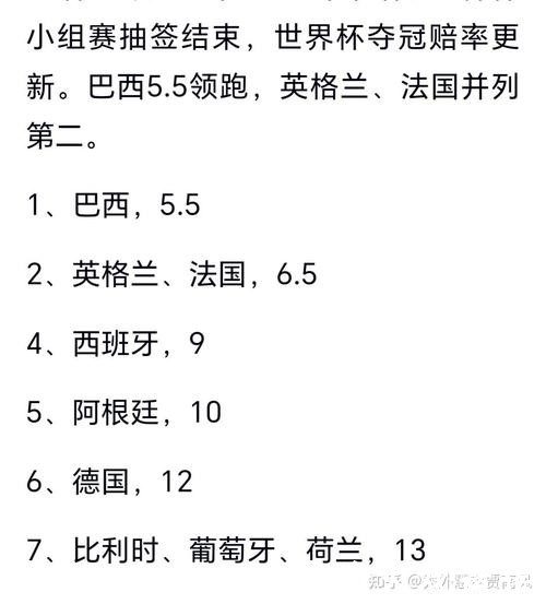 2026世界杯比分预测：谁将夺冠？