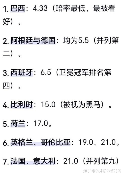 2026世界杯比分预测：谁将夺冠？